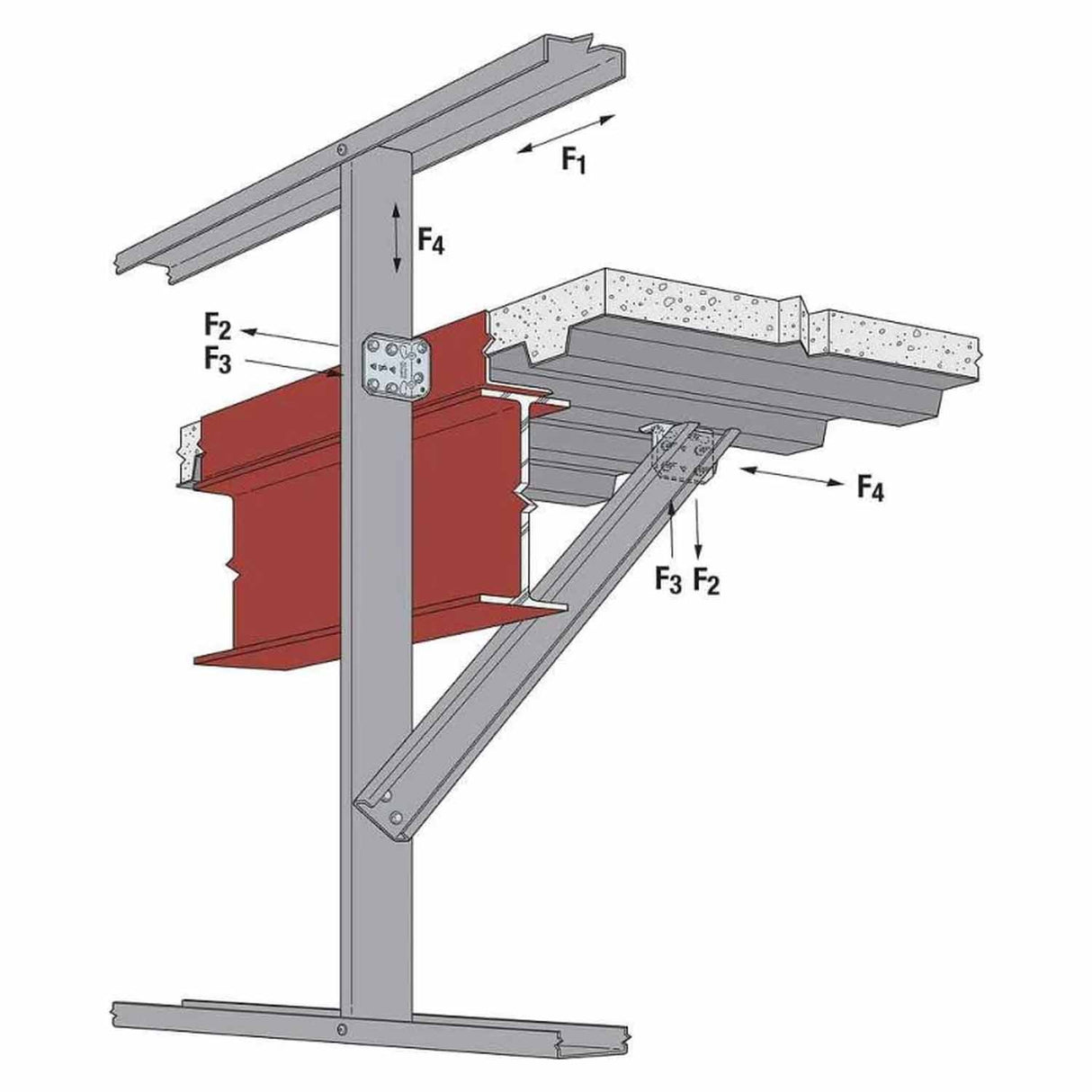 Simpson Strong-Tie MFCB43.5-R25 (3-1/2") Bypass Framing Fixed-Clip Connector (25 Pack) - 10