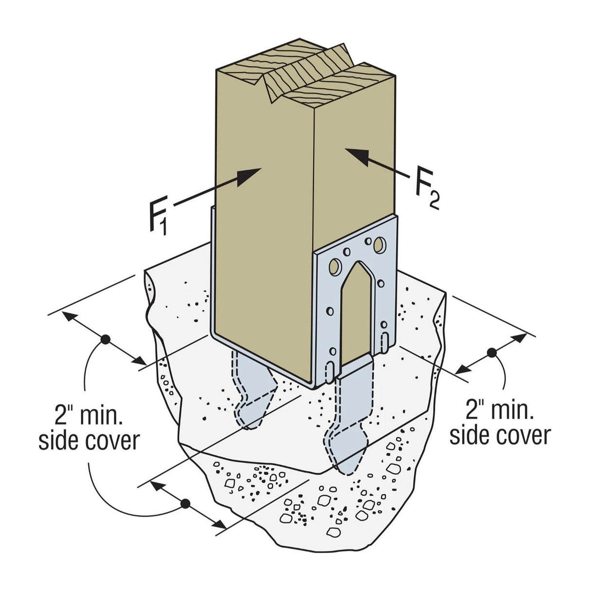 Simpson Strong-Tie PB44 (4" x 4") 12 Gauge Post Base - G90 Galvanized - 2