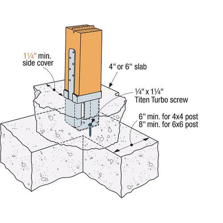 Simpson Strong-Tie PPB44-4Z (4X4) 12 Gauge Porch Post Base - ZMAX Finish - 3