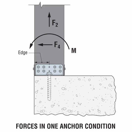 Simpson Strong-Tie RCA-C225/97-R55 (2" x 2" x 5") Rigid Connector Angle for Concrete (55 Pack) - 6