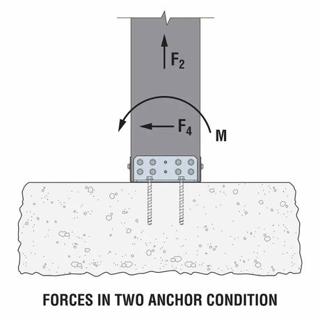 Simpson Strong-Tie RCA-C225/97-R55 (2" x 2" x 5") Rigid Connector Angle for Concrete (55 Pack) - 7