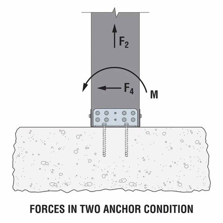 Simpson Strong-Tie RCA-C225/97-R55 (2" x 2" x 5") Rigid Connector Angle for Concrete (55 Pack) - 7