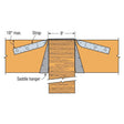 Simpson Strong-Tie SA36 (12 ga x 2 1/16") SA Strap Connector - G90 Galvanized