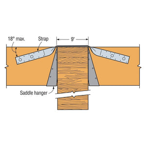 Simpson Strong-Tie SA36 (12 ga x 2 1/16") SA Strap Connector - G90 Galvanized
