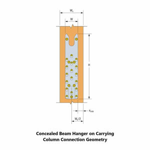 Simpson Strong-Tie SCBH3X15.37W-KT S(3" x 15-3/8") Concealed Beam Hanger Kit - Gray Paint - 10