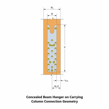 Simpson Strong-Tie SCBH3X15.37W-KT S(3" x 15-3/8") Concealed Beam Hanger Kit - Gray Paint - 10