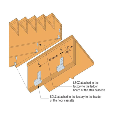 Simpson SCLC1.75 Strong-Tie Stair Cassette Ledger Connector for 1-3/4" Ledger Thickness - 3
