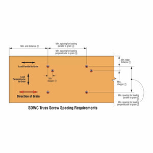 Simpson Strong-Tie SDWC15600-KT Strong-Drive(.155" x 4-1/2") T30 E-coat SDWC Truss Screw, Cap Head, Orange (50 Pack) - 10