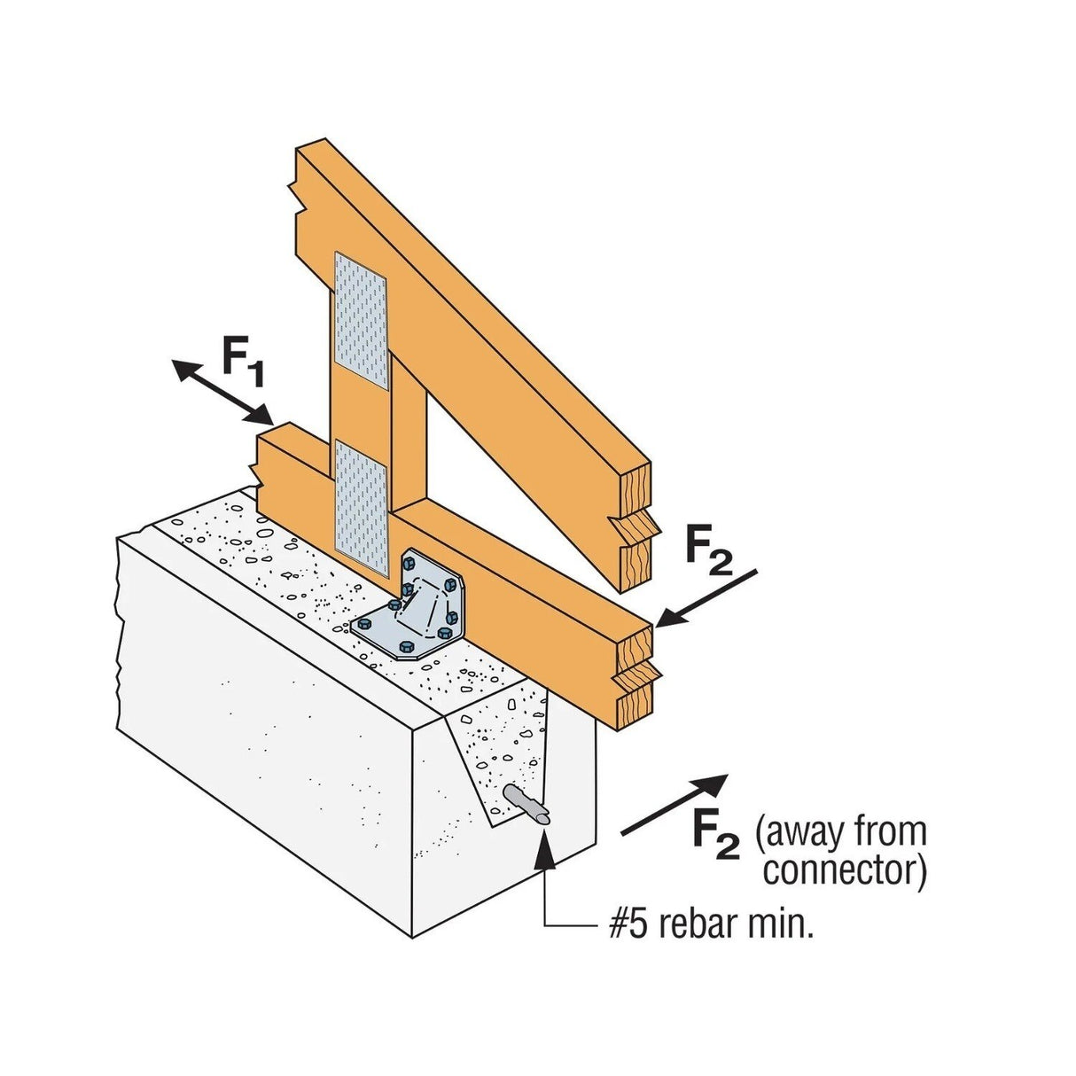 Simpson Strong-Tie S/HGAM10KT Hurricane Gusset Angle for Masonry with Screws (10 Pack) - 2