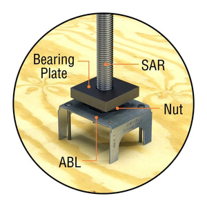 Simpson Strong-Tie ABL10-1 Anchor Bolt Locator Stand for 1-1/4" Anchor Bolts - 2