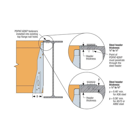 Simpson Strong-Tie BA410 (4x10) 14Ga Galvanized Top Flange Joist Beam Hanger - 6