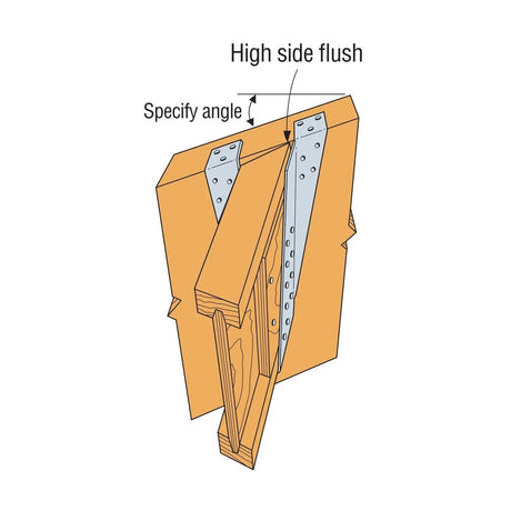 Simpson Strong-Tie BA410 (4x10) 14Ga Galvanized Top Flange Joist Beam Hanger - 10