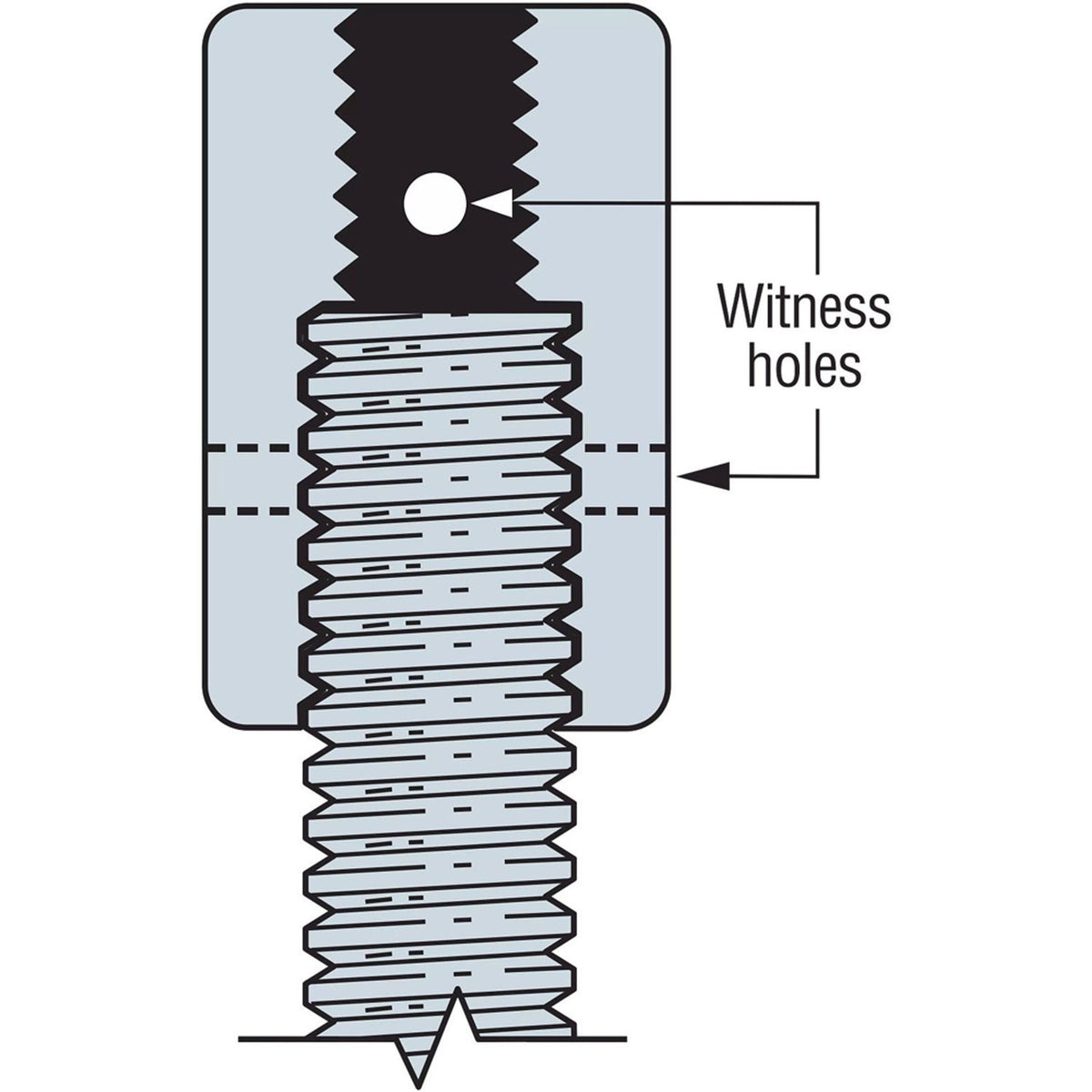 Simpson Strong-Tie CNW3/4-3/4-OST Coupler Nut for 3/4" Threaded Rods with Oversized Thread for Galvanized Bolts - 3