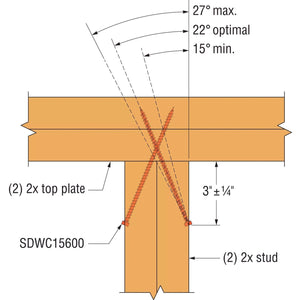 Simpson Strong-Tie DGHT3.62/18 (3-1/2" x 18") Top-Flange Fire Wall Hanger for Engineered Wood - 7