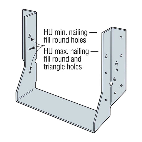 Simpson Strong-Tie HU68 (6" x 6") Heavy-Duty Face-Mount Joist Hanger - 2