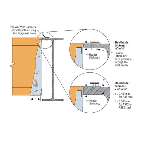 Simpson Strong-Tie ITS2.37/14 (2-5/16" x 14") Galvanized Top-Flange Joist Hanger for Engineered Wood - 8