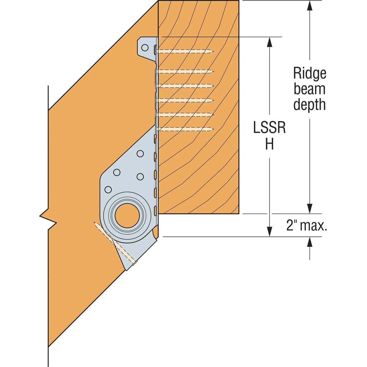 Simpson Strong-Tie LSSR210-2Z (3") 18Ga Light Slopeable/Skewable Rafter Hanger - ZMAX Finish - 3