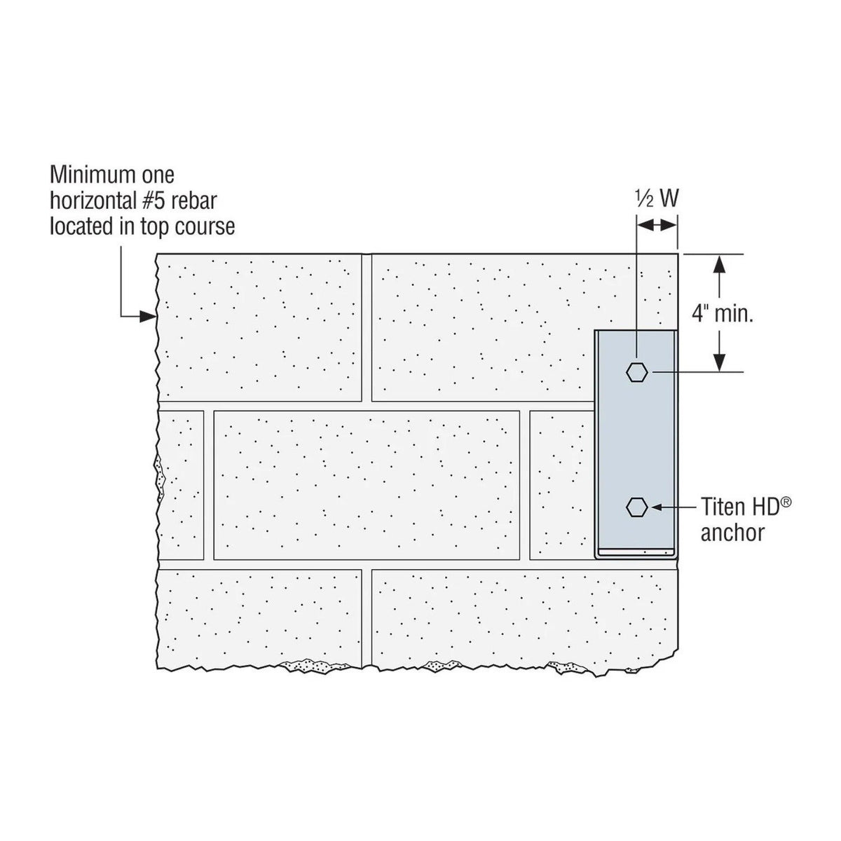 Simpson Strong-Tie MBHU3.56/9.25KT (3-9/16" x 9-1/4") 10ga Galvanized Masonry Beam Face-Mount Hanger - 7