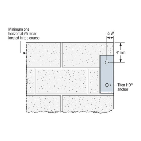 Simpson Strong-Tie MBHU5.50/11.25KT (5-1/2" x 11-1/4") 10ga Galvanized Masonry Beam Face-Mount Hanger - 8
