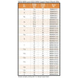 Simpson Strong-Tie MDMX10623Q (1-1/16" x 23") SDS-max Shank Quad-Head Drill Bit for Concrete Drilling (1 Piece)
