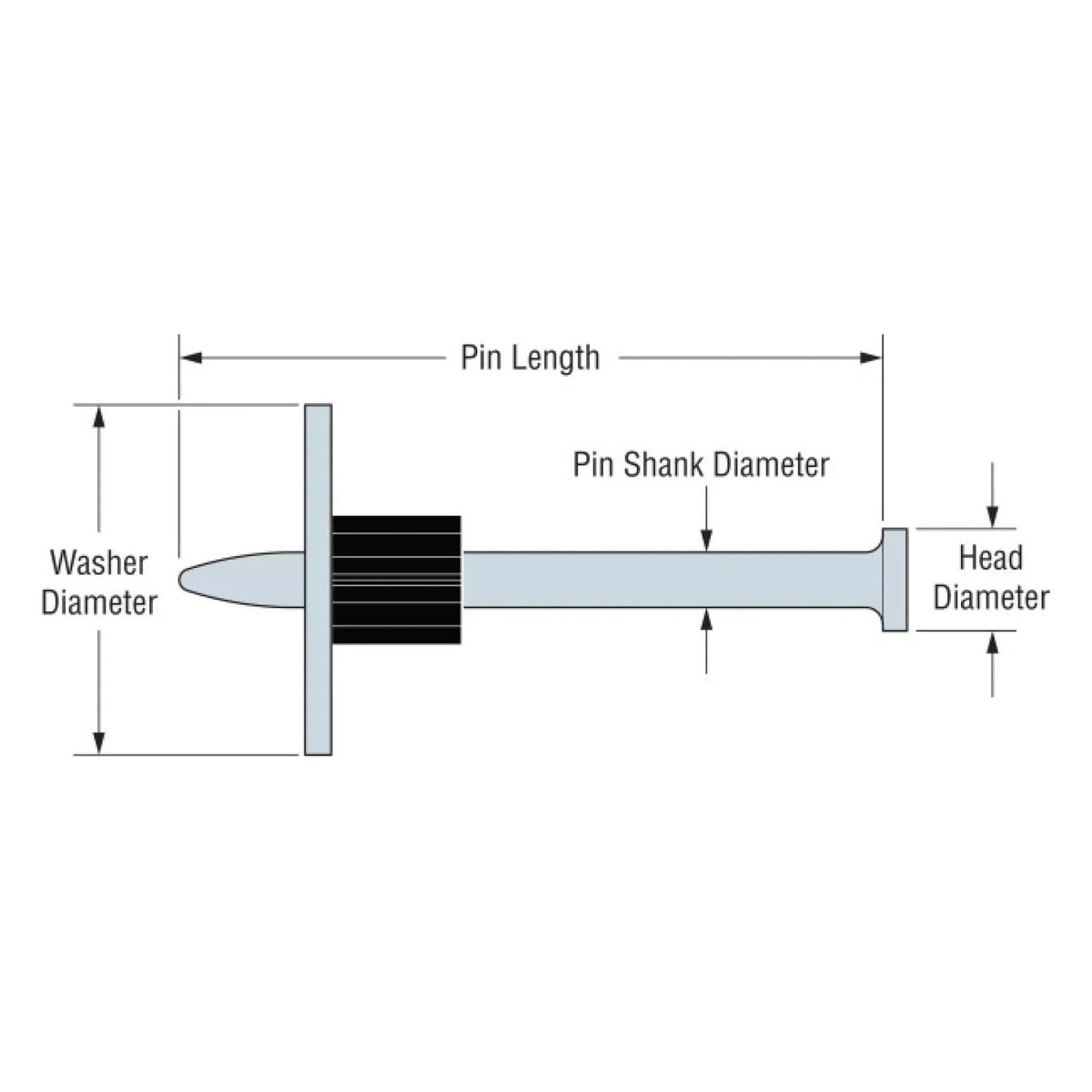 Simpson Strong-Tie PDPAWL-200 (1" washer, 2", 0.157") Powder-Actuated Pin with Washer - Mechanically Galvanized Steel (100 Pack) - 2