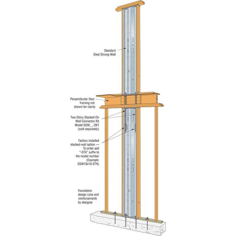 Simpson Strong-Tie SSW15X9-STK (15" x Nominal 9') Steel Strong-Wall Shearwall, Stacked - 3