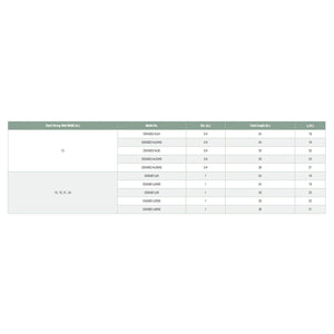 Simpson Strong-Tie SSWAB1X24HS Strong-Wall (1" x 24") High Strength Steel Anchor Bolt for Shearwall