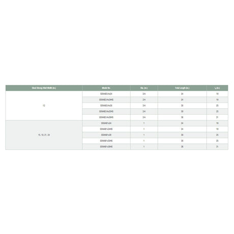 Simpson Strong-Tie SSWAB1X24HS Strong-Wall (1" x 24") High Strength Steel Anchor Bolt for Shearwall