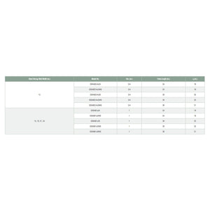 Simpson Strong-Tie SSWAB1X24 Strong-Wall (1" x 24") Heavy Duty Steel Anchor Bolt for Shearwall