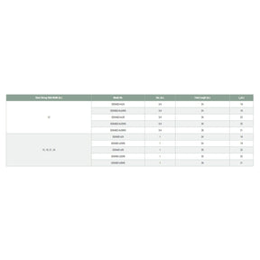 Simpson Strong-Tie SSWAB1X30HSHDG Strong-Wall (1" x 30") High Strength Steel Anchor Bolt for Shearwalls