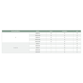 Simpson Strong-Tie SSWAB1X30HS Strong-Wall (1" x 30") High Strength Steel Anchor Bolt for Shearwalls