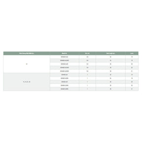 Simpson Strong-Tie SSWAB1X30 Strong-Wall (1" x 30") Heavy Duty Steel Anchor Bolt for Shearwalls