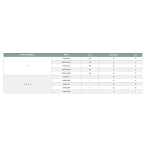 Simpson Strong-Tie SSWAB1X36HSHDG Strong-Wall (1" x 36") High Strength Steel Anchor Bolt for Shearwalls