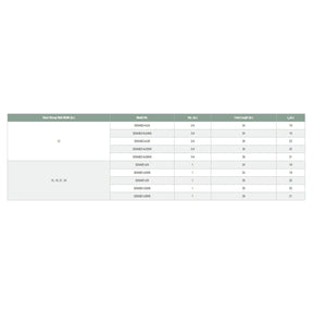 Simpson Strong-Tie SSWAB3/4X30HS (3/4 in. x 30 in.) Strong-Wall High-Strength Anchor Bolt
