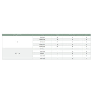 Simpson Strong-Tie SSWAB3/4X30HS (3/4 in. x 30 in.) Strong-Wall High-Strength Anchor Bolt