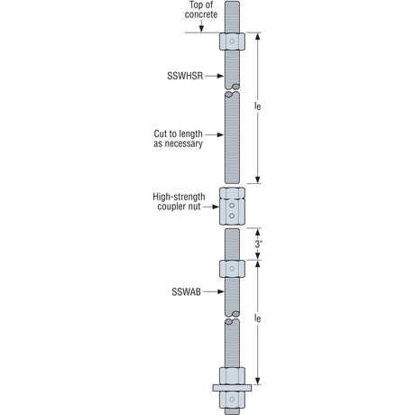 Simpson Strong-Tie SSWHSR1X3KT Strong-Wall (3/4" x 36" x 33" le) Steel High-Strength Rod Kit for Shearwalls