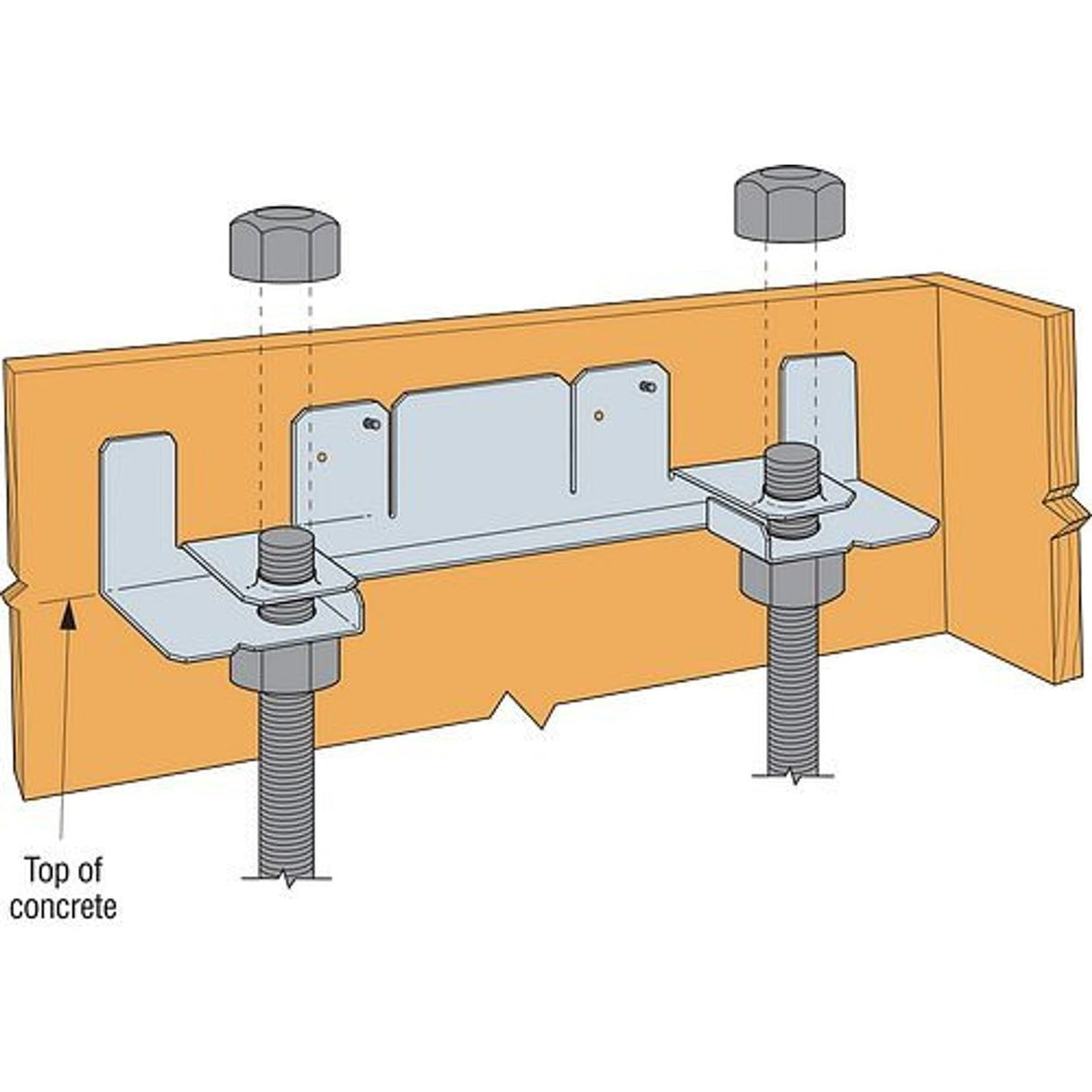 Simpson Strong-Tie SSWTPF15 Strong-Wall Steel Panel Anchor Bolt Template for 15" Wall - (SSW15) - 2