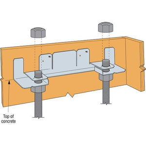Simpson Strong-Tie SSWTPF21 Strong-Wall Steel Panel Anchor Bolt Template for 21" Wall - (SSW21) - 2