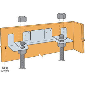 Simpson Strong-Tie SSWTPF24 Strong-Wall Steel Panel Anchor Bolt Template for 24" Wall - (SSW24) - 2