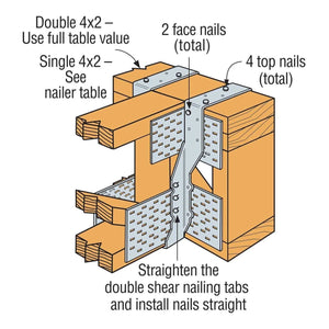 Simpson Strong-Tie THA422 Adjustable Truss Hanger for 4x Floor Truss - 2