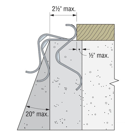 Simpson Strong-Tie URFP-SDS3 (10-5/8" x 6-1/4") Universal Retrofit Foundation Plate with SDS Screws - 4