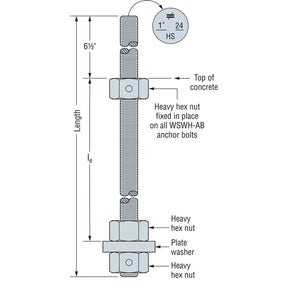 Simpson Strong-Tie WSWH-AB1X24HS Strong-Wall (1" x 24") High-Strength Wood Shearwall Anchor Bolt