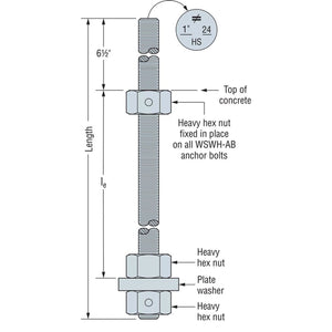 Simpson Strong-Tie WSWH-AB1X24HS Strong-Wall (1" x 24") High-Strength Wood Shearwall Anchor Bolt